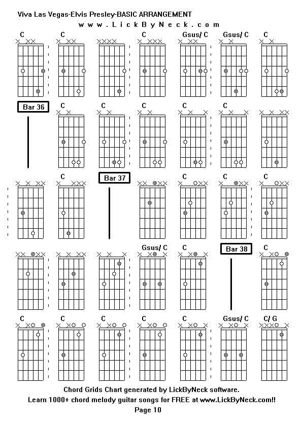 Chord Grids Chart of chord melody fingerstyle guitar song-Viva Las Vegas-Elvis Presley-BASIC ARRANGEMENT,generated by LickByNeck software.